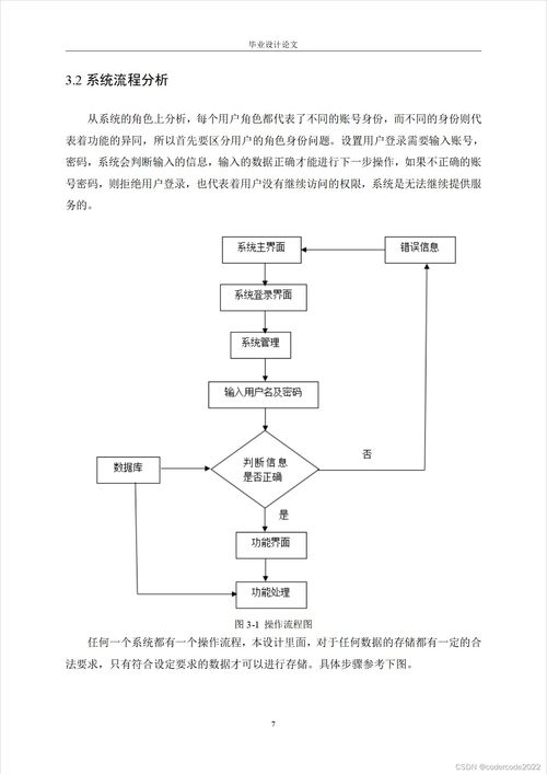 基于spring boot的纺织品企业财务管理系统 11643